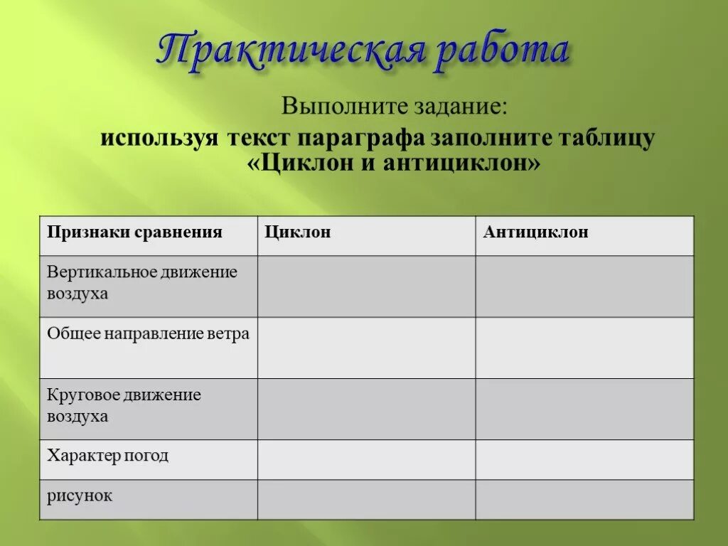 Практическая работа «циклон и антициклон». Сравнительная характеристика циклона и антициклона. Сравнение циклона и антициклона таблица. Циклон и антициклон таблица.