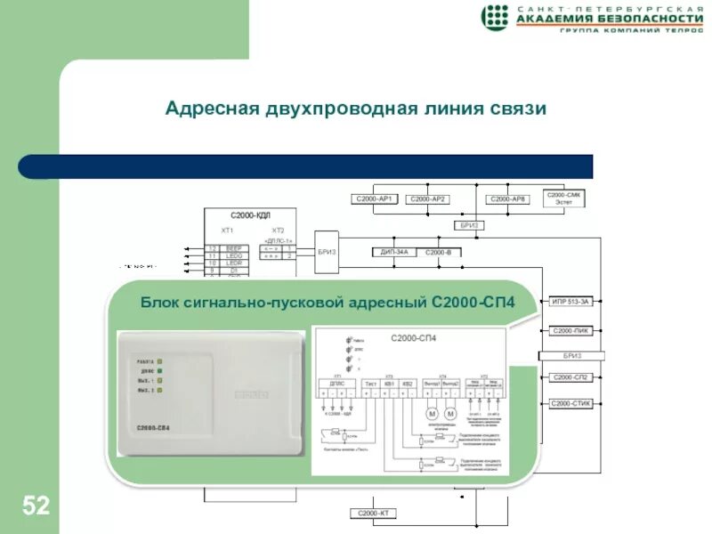 Сп 4 с изм. Блок сигнально-пусковой с2000-сп4/220. Блок сигнально-пусковой адресный с2000-сп4. Сп4 220 схема подключения клапана. С2000-сп4/220 блок сигнально-пусковой адресный.