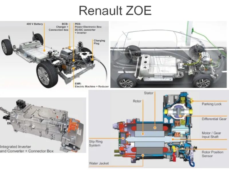 Устройство renault. Renault Zoe электропривод. Renault Zoe устройство. Схема Рено Зои. Блок pec Renault Zoe.