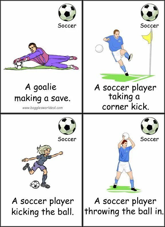 Football Vocabulary in English. Football Vocabulary for Kids. Футбол глагол. Football Vocabulary 4 класс. Take corner