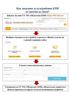 Заказанные услуги и работы
