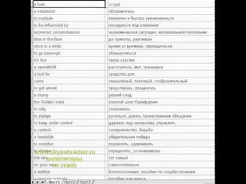 Самоучитель таджикского языка с нуля. Русско таджикский разговорник для начинающих. Выражения на таджикском языке. Красивые слова на таджикском языке с переводом. Разговорник таджикского языка с переводом на русский.