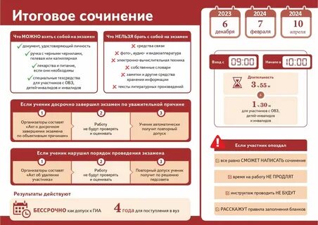 Фипи проект егэ 2025