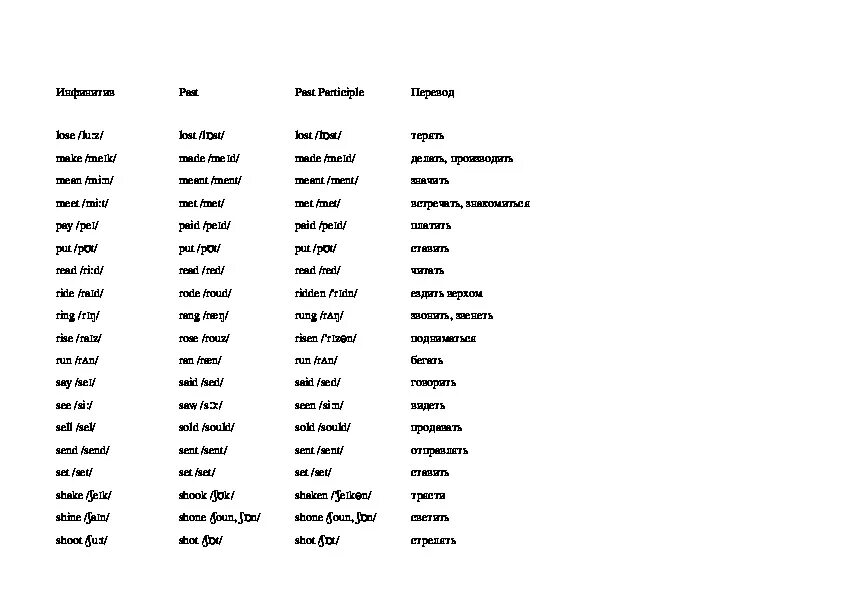 таблица для запоминания неправильных глаголов английского языка. таблица неправильных глаголов английского. таблица сложных глаголов в английском языке. неправильные глаголы английского языка 9 класс таблица с переводом. неправильные глаголы 5 класс английский.
