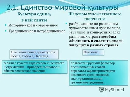 Мировое единство