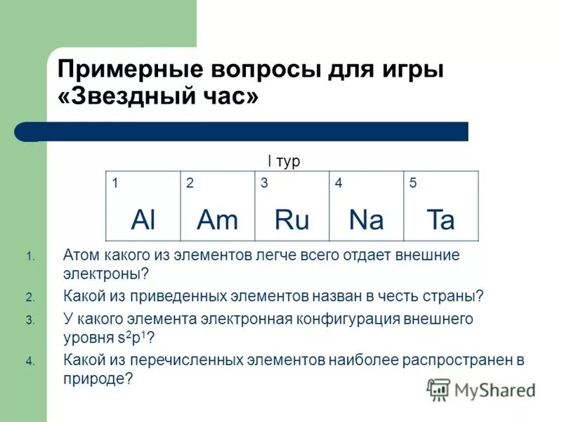 Провал электрона у каких элементов. Атомы каких элементов легко отдают электроны. Какой из приведенных элементов назван в честь страны. Индексом элемента называется.