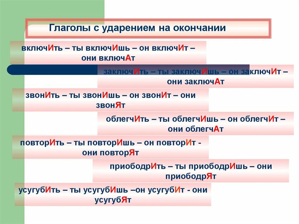 Правильное ударение в глаголах. Ударение в глаголах. Глаголы с ударением на окончание. Глаголы на ИТ ударение. Ударение в глаголах на ить.