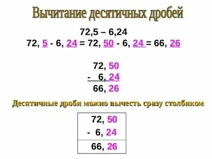Алгоритм вычитания десятичных дробей