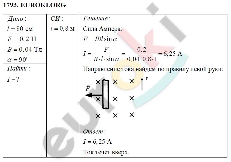 Транспортная за 1 час гдз по физике пёрышкин. Физика 9 класс упражнение. Физика 9 класс номер 27. Физика сборник задач перышкин. Сборник задач по физике 7-9 класс перышкин.