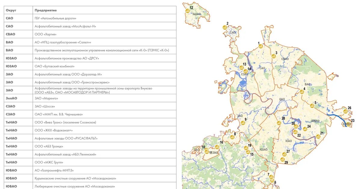 Карта московских заводов. Карта промышленных предприятий Москвы. Промышленные предприятия Москвы по округам. Промышленные районы Москвы. Промышленные зоны Москвы.