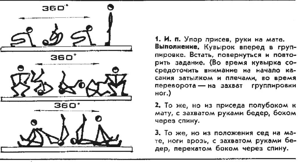 комплекс упражнений на ловкость. упражнения на ловкость физкультура. упражнения на ловкость физкультура. физические упражнения для развития ловкости. упражнения на ловкость физкультура.