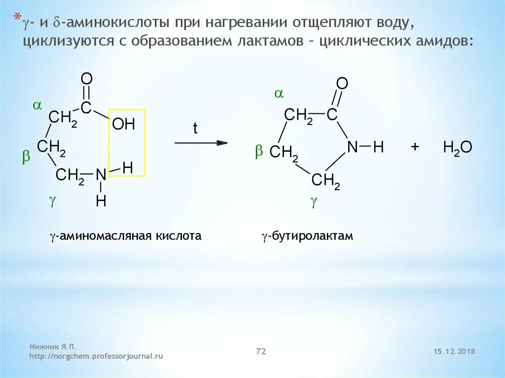 Гамма аминомасляная кислота при нагревании. Нагревание аминомасляной кислоты. Нагревание гамма аминомасляной кислоты. Нагревание бета аминомасляной кислоты. Альфа аминомасляная кислота