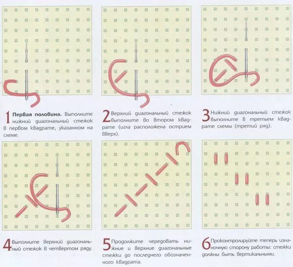Как вышивать с нуля. Вышивка крестом по диагонали для начинающих пошагово. как вышивать крестом по диагонали. шов крестиком для начинающих пошагово. простая диагональ вышивка крестом.