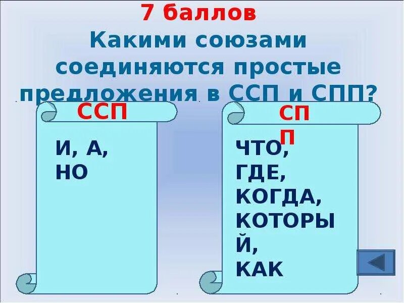 Предложение ссп спп бсп. Ссп и спп. спп и ссп предложения. сложные предложения ссп спп. виды сложных предложений ссп спп бсп.