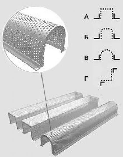 Декоративные короба для отопительных труб. Короб из перфорированного металла для труб отопления. Металлический короб для труб. Металлический короб для труб. Perforated sheet.