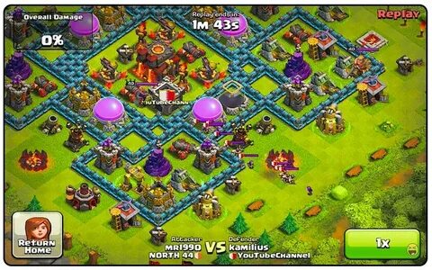 Fhx clans