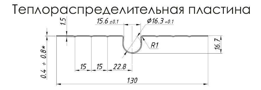 Купить пластину для водяного теплого пола. Теплораспределительная пластина Пенощит. Теплораспределительная пластина 1000 х 125 мм. Теплораспределительная пластина "Пенощит" tp16-132. Пластина теплораспределительная для теплого пола 130*1000 мм усиленные.