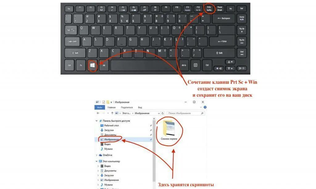 Скриншот экрана ноут. Скрин экрана на компьютере комбинация клавиш. Как сделать скрин с экрана компьютера сочетание клавиш. Скриншот экрана компьютера клавиши виндовс. Комбинация клавиш для скриншота экрана на ноутбуке.