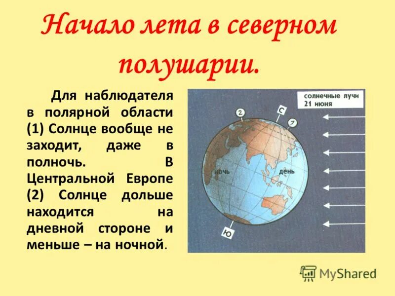 Летом северное полушарие получает. Солнце в Северном полушарии. Северное полушарие. Лето в Северном полушарии. Какое время года в Южном полушарии.