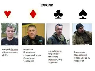 Лица днр
