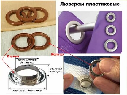 Люверсы через какое расстояние