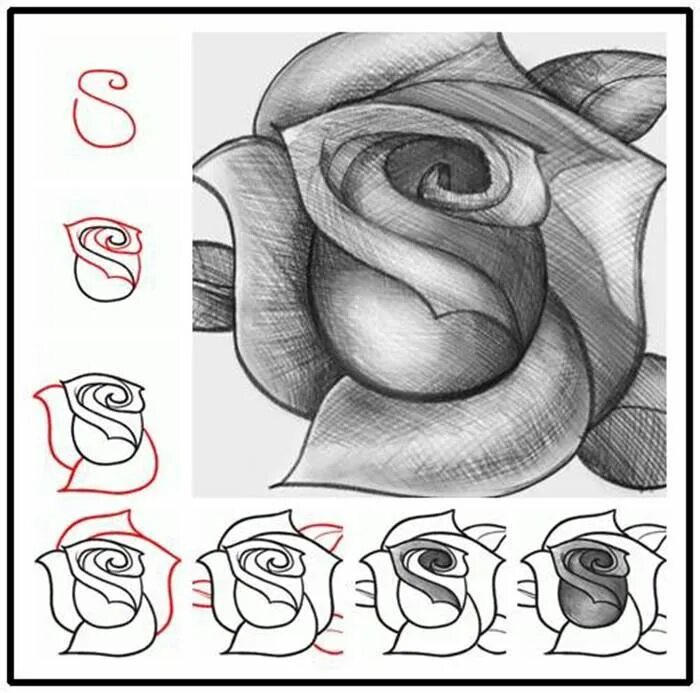 How to sketch