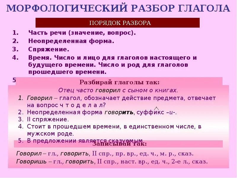 Морфологический разбор глагола сказал. Морфологический разбор глагола как часть речи. Глагол как часть речи морфологический разбор глагола. Разбор глагола как часть речи 5 класс образец. Порядок разбора глагола морфологический памятка.