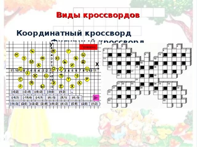 Дорога шоссейного типа кроссворд. Виды кроссвордов. Координатный кроссворд. Кроссворды разных форм. Название кроссвордов.