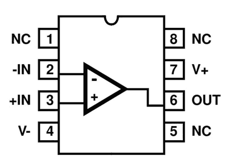 Hs108p-j схема. Hs1021. HS diagram. Hs1083. Current speed high