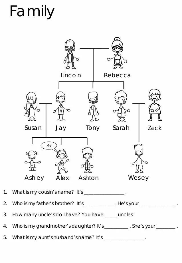 How many brothers. Family members задания. Worksheets семья. Английский Family for Kids. Задания Family for Kids.
