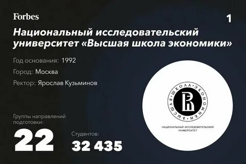 Форбс топ вузов