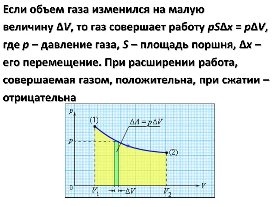 Как изменится объем при давлении. При каком процессе ГАЗ совершает работу. Работа совершаемая газом. Работа силы давления газа. Условия совершения работы газом.