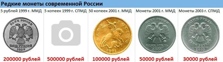 Монеты принимают с какого года. Самые редкие монеты.