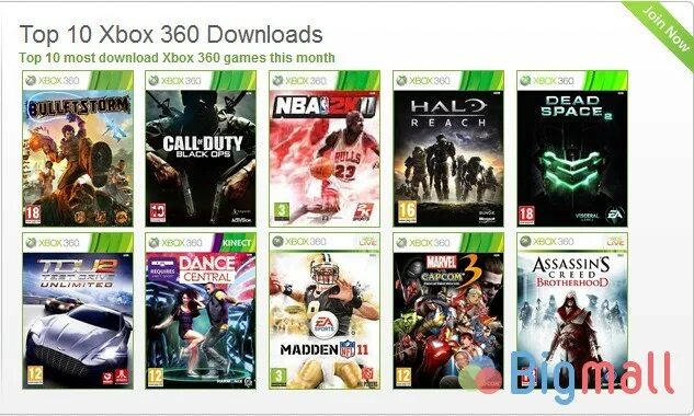 Xbox 360 игр Sony. Xbox 360 Silver. Xbox Xbox 360 игры. Игры на приставку Икс бокс 360. Игры про икс бокс 360