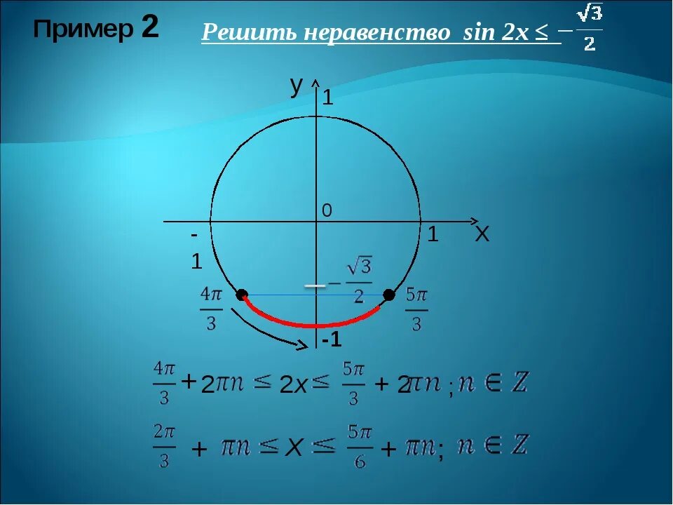 Sinx>1/2 решение неравенства. Решить неравенство sin x меньше корень 2/2. Тригонометрическое неравенство sinx -1. Sinx<1 решение неравенства. Sinx корень 3 4