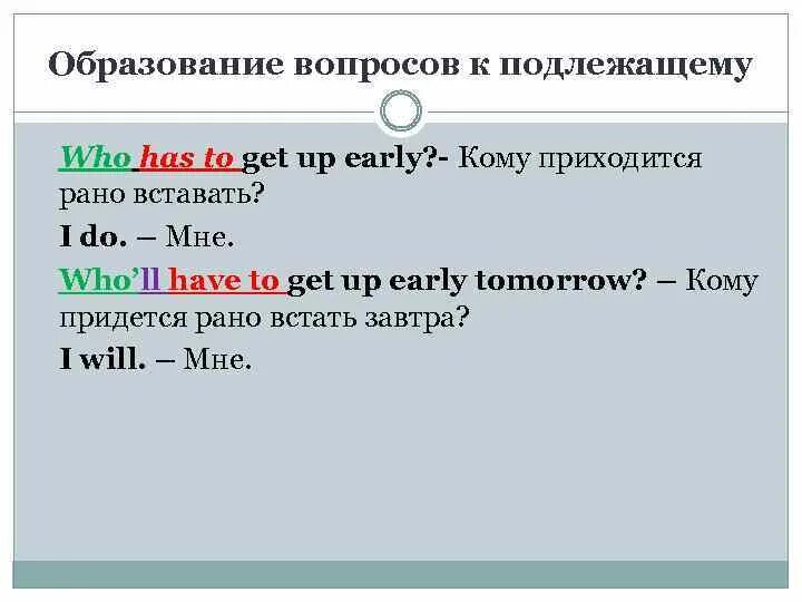 Как образуется вопрос к подлежащему. Вопрос к подлежащему в английском языке. Вопрос к подлежащему с has. Образование вопроса к подлежащему в английском языке.