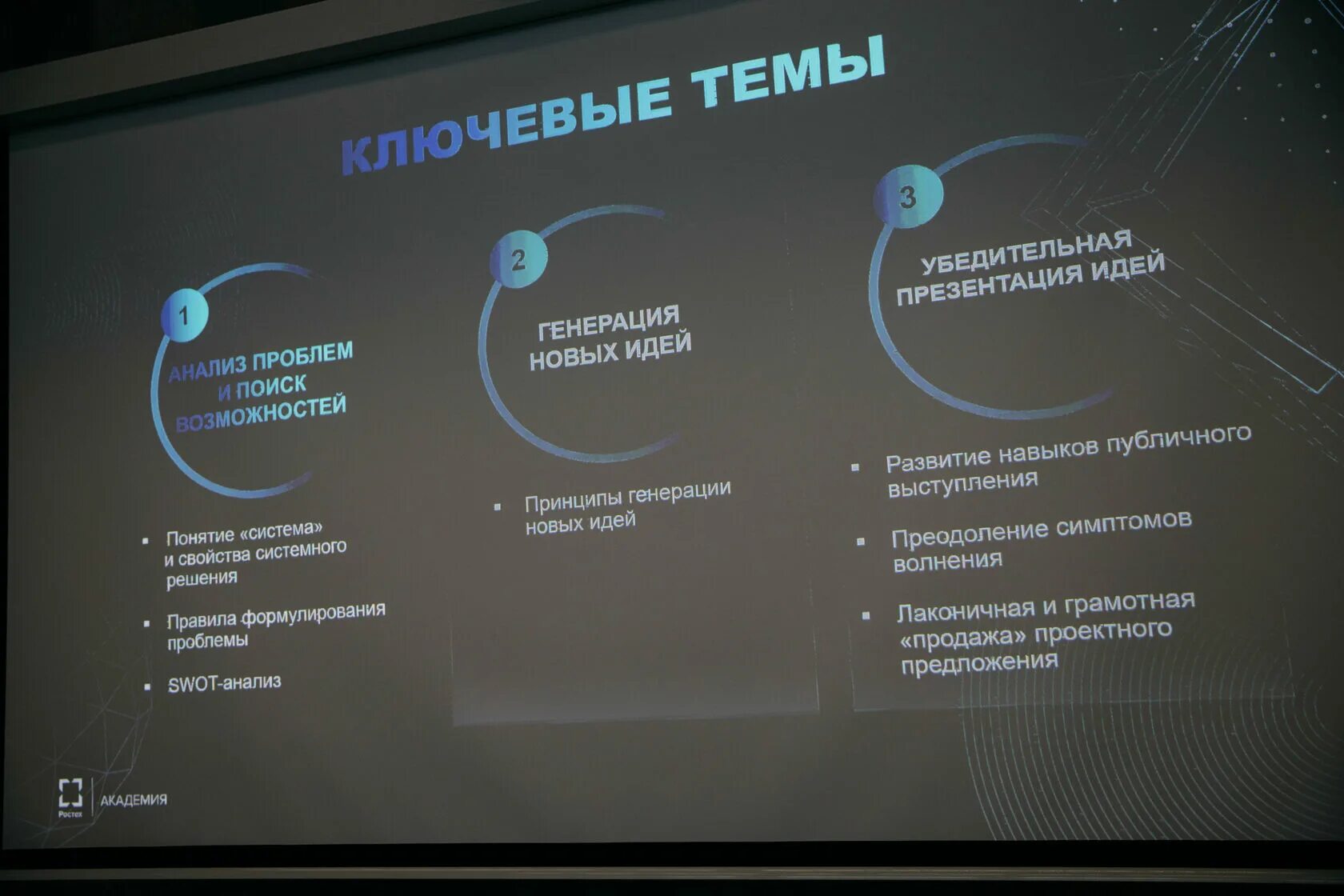 Программа медиацентр в школе 2025. Технологические лидеры ростеха. медиацентр название. корпоративные ценности ростех. медиацентр заставка.