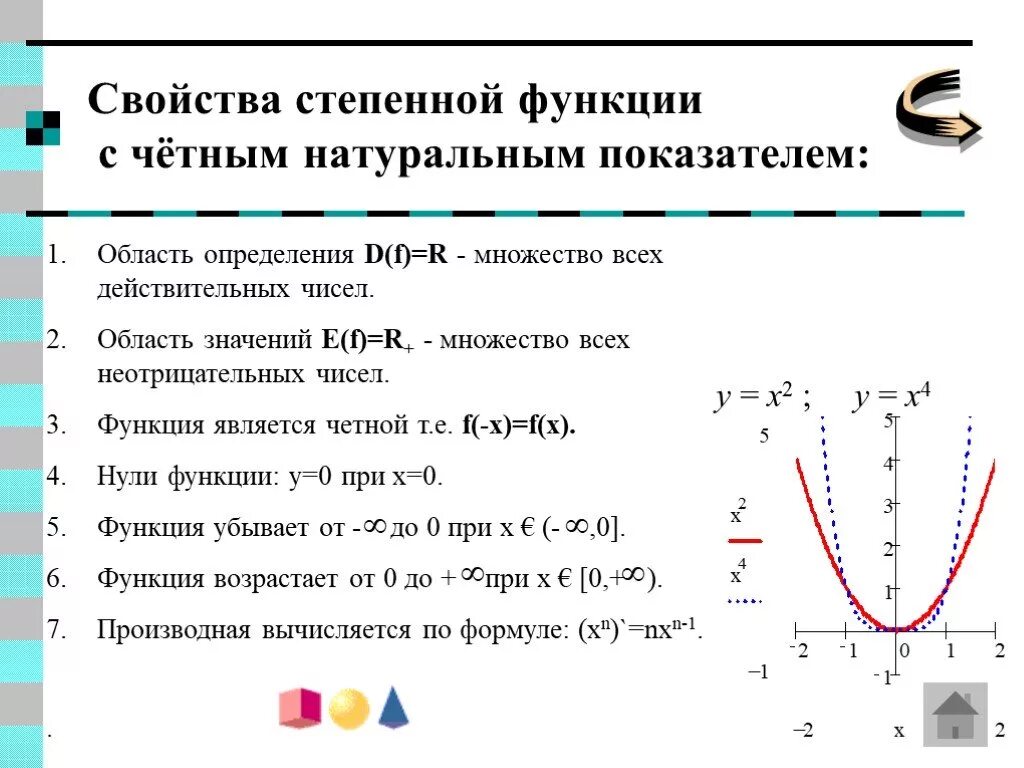 Коэффициенты степенной функции. Степенная функция свойства. Степенная функция с четным натуральным показателем. Свойства функции y 2 в степени x. Как определить степень функции.