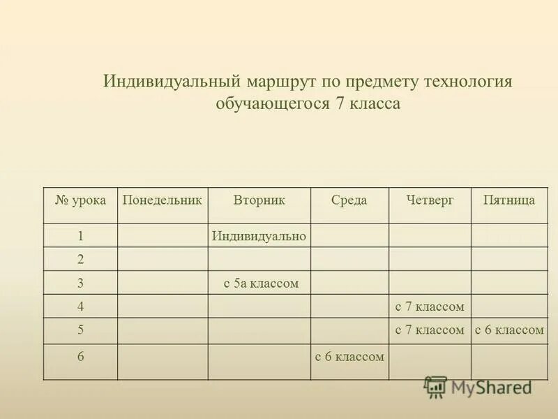 лист индивидуального образовательного маршрута ученика. индивидуальный маршрут по предмету. составление индивидуального образовательного маршрута. индивидуальный маршрут по предмету. индивидуальный маршрут по предмету.