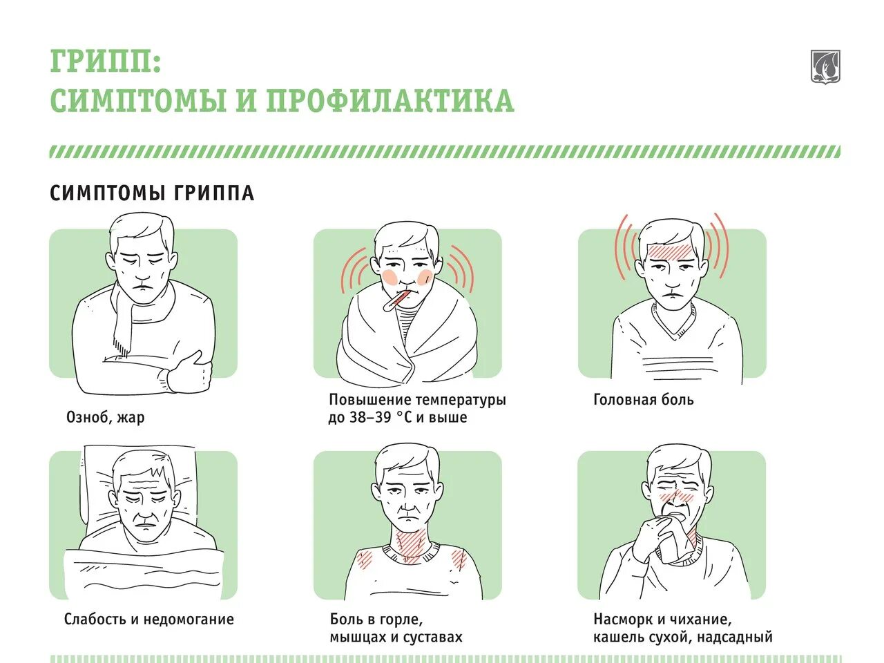 Температура и головная боль без признаков простуды. Симптомы гриппа. Признаки гриппа. Грипп проявления симптомы. Основные симптомы гриппа.