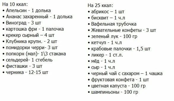 Апельсин ккал. Калорийность одного апельсина. Апельсин калорийность в 1 штуке. 2 Апельсина калорийность. Апельсин килокалории