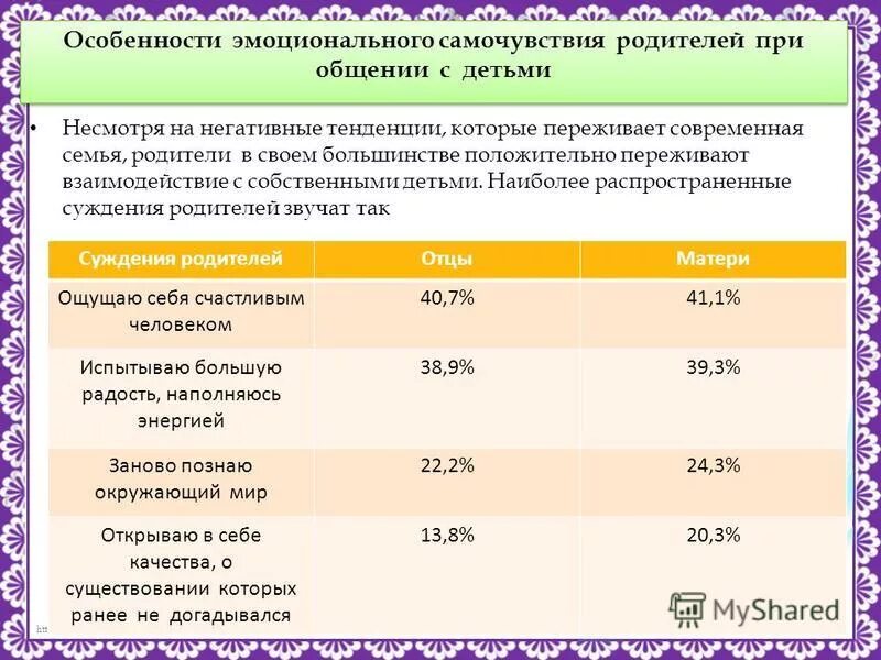 Характеристика эмоционального состояния ребенка