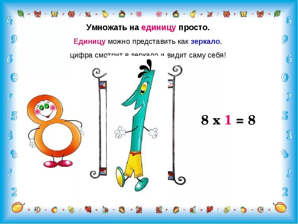 Умножение на единицу. Умножение на 1. Умножение на ноль. Умножение на 0 и 1.