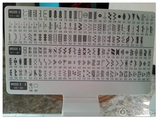 Memory craft 5200. Janome mc 5200. janome memory craft 5200. janome mc5200 строчки. janome 5200 строчки.