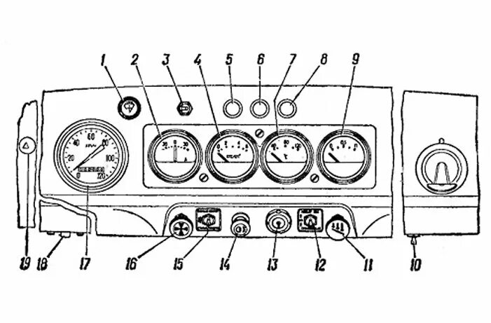 Управление уазик. Схема щитка приборов УАЗ 469. Контрольные лампы панели приборов УАЗ 31512. Панель управления УАЗ 469. Панель приборов УАЗ 3151 обозначение.