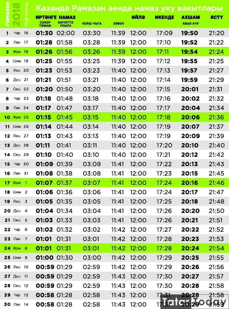 Ураза краснодар