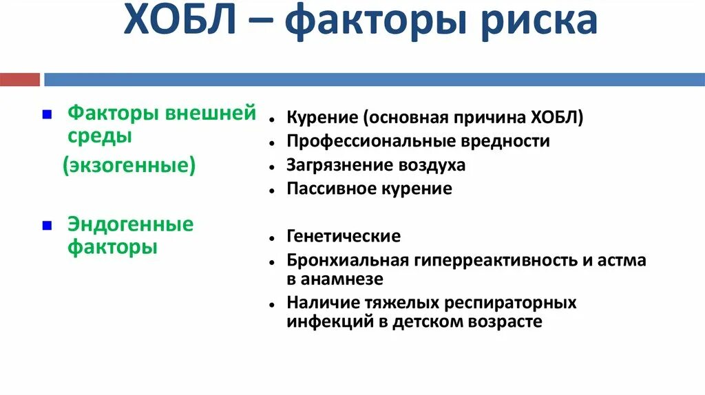 Хроническая обструктивная болезнь легких факторы риска. Факторы риска развития ХОБЛ. ХОБЛ причины. Факторы возникновения ХОБЛ.