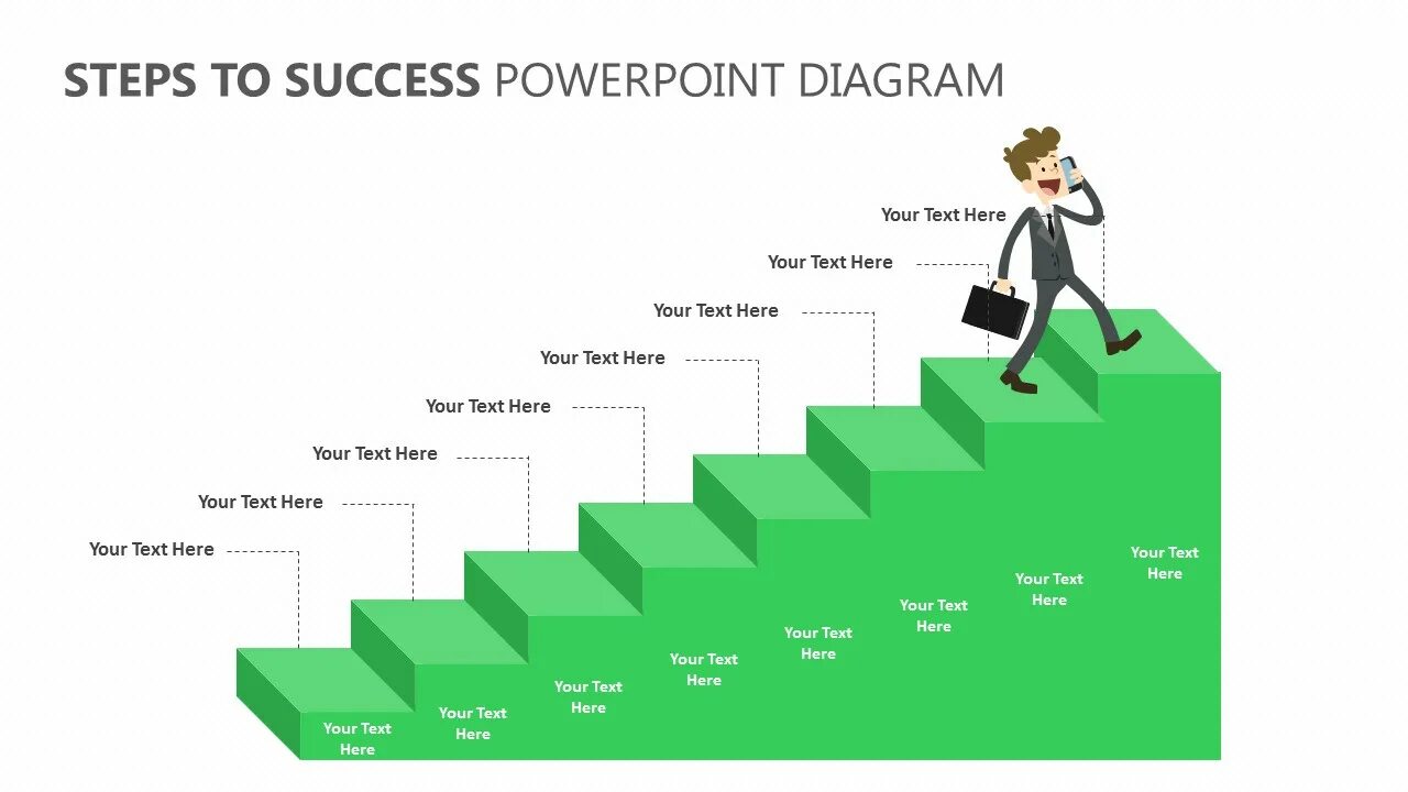 How to be successful