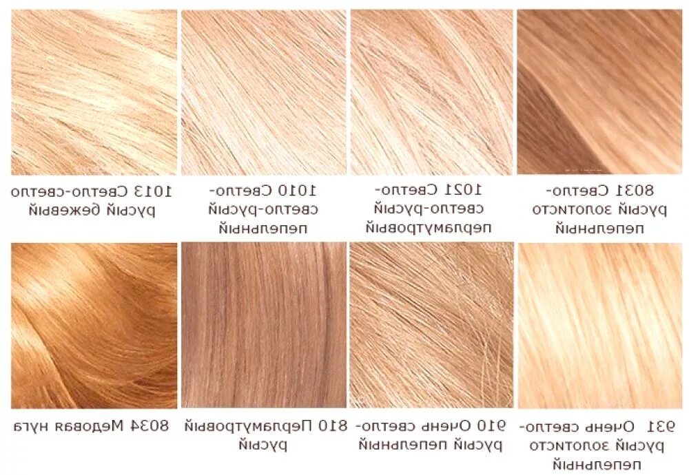 гарньер олиа перламутровый блонд 10. оттенки блондина краска. оттенки блондина краска. эстель делюкс палитра блонд. 12 цвет палитра.