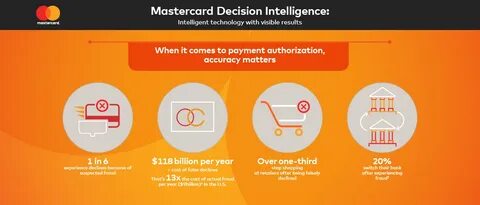 Decision intelligence